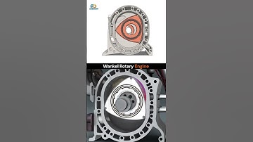 Wankel Rotary Engine📌#wankelengine #mazda #rotary #automobile #sportscar #mazdarx7 #rx7#rx7sound #3d