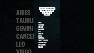 Zodiac Signs and Their Cheating Tendency Part-1#astrosign #zodiac #zodiacwhisperer #zodiacs #shorts