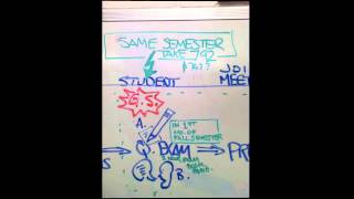 UK EDL Ph.D. qualifying and dissertation process overview