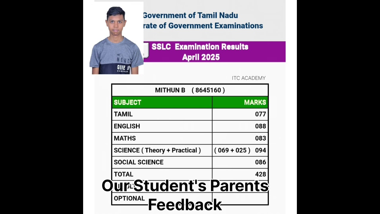 Student Results & Heartwarming Parent Feedback 💖 | ITC Academy Proud Moments 🎓✨