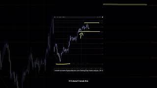 USDJPY Analysis For October 27 #usdjpy #trading #daytrade #finance #fx #jpy #elliotwave