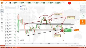 Extreme Binary Options Trading  99% win rate by Zico