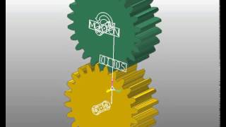 MBD for ANSYS - Animation of Gear Contact Simulation