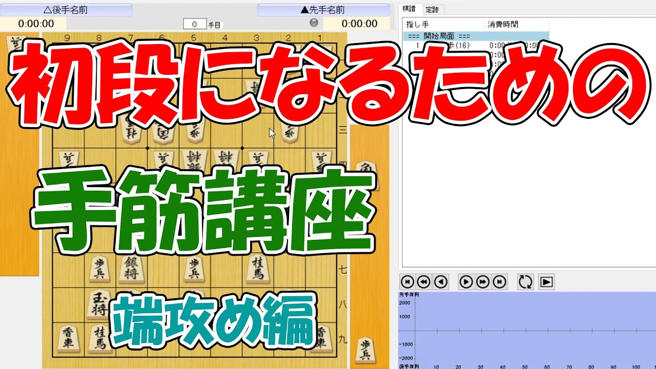 手筋を味方にすれば初段になれる！！高段者のオンライン講座【端攻め編】