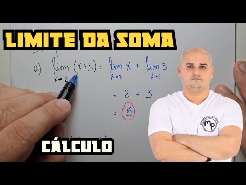 O Que São os Limites de Perda no Solverde?