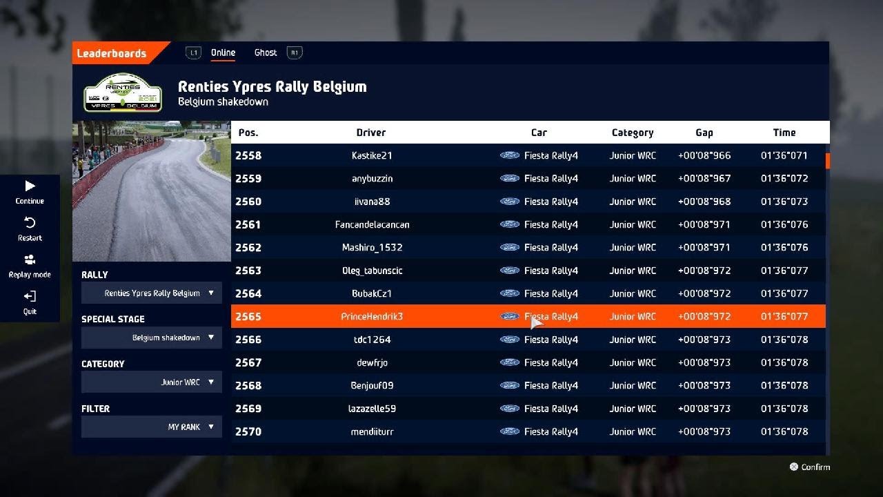 Renties Ypres Rally Belgium - Junior WRC - 1'36"077