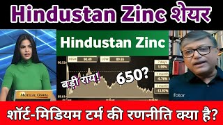 Hindustan Zinc Share News Today | Hindustan Zinc Share Latest News Today, Analysis 06 August 2026