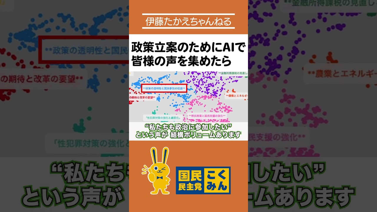 AIで