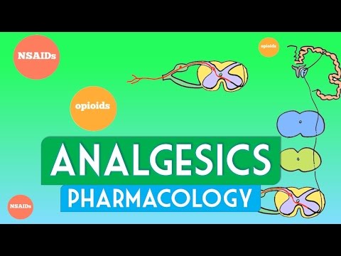 Analgesics pharmacology