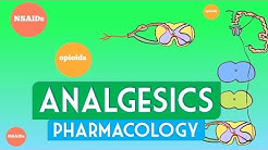 Analgesics pharmacology