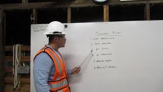Trencher Rules By Operator Luna