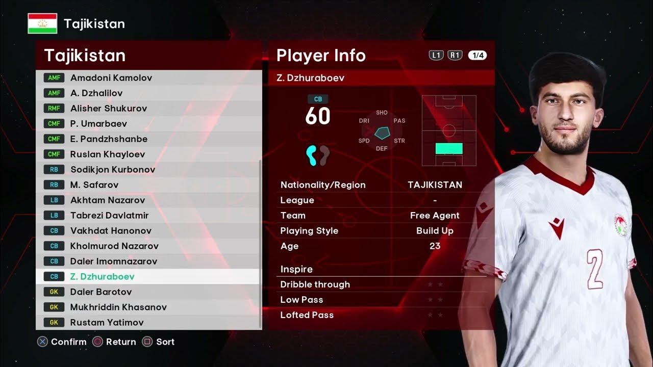 SPFL24|Tajikistan National Team Lineup (Asian Cup 2023 Edition)|The