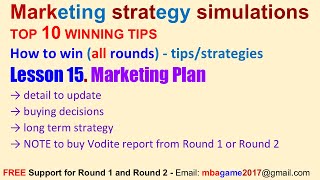 Markstrat Tips - Lesson 15 -  Markstrat Guide   How to win Markstrat