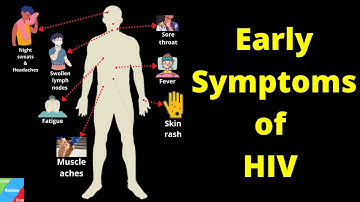 What are the Early Signs and Symptoms of HIV infection? - HIV/AIDS