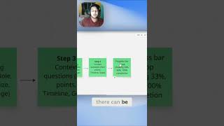 Importance Of Progress Bar In Your Website Forms!! #websiteoptimization #websiteconversion #framer