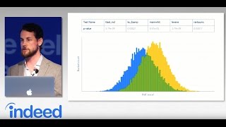 @IndeedEng: From Data to Deployment- Full Stack Data Science
