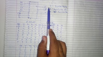 Octal to binary encoder