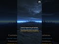 AI Automation for co-working | Futurecommendation