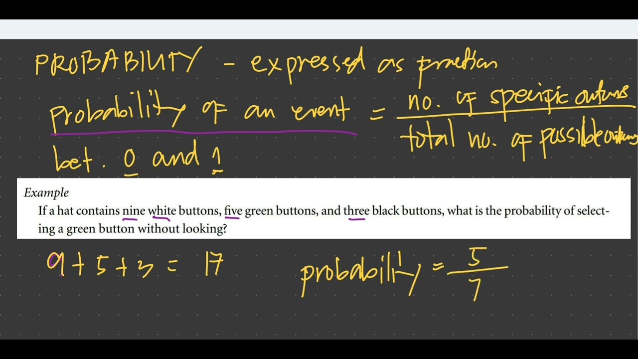 SAT MATH REVIEW: (ACTUAL LESSON)  PERMUTATIONS, COMBINATIONS, PROBABILITIES  || Jane Maciejewski