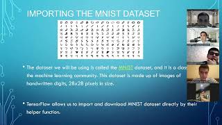 Team №44 IoT project IoT based Deep Learning classifier model on MNIST