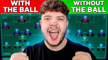 How To Build YOUR Perfect FM26 Tactics!