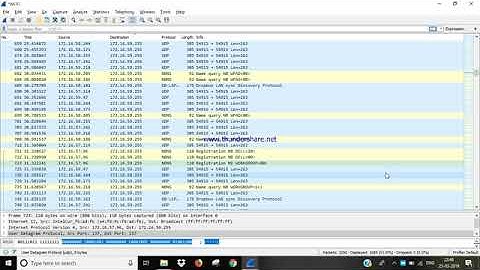 Wireshark Statistics