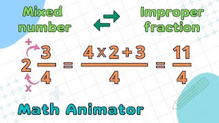 Fractions | 2. Mixed and Improper | Practice Quiz | Math Animator