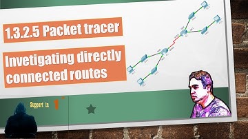 1.3.2.5 Packet Tracer - Investigating Directly Connected Routes