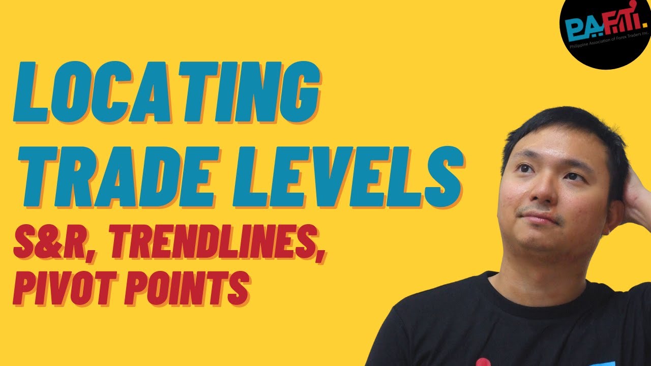 Locating Trade Levels - Support & Resistance, Trendlines and Pivot Points