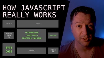 How the JavaScript engine works!!  Source to byte code JS V8 engine explained | Advanced JavaScript