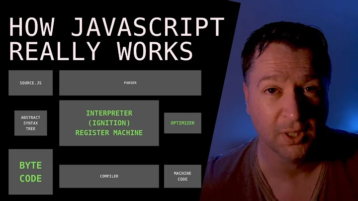 How the JavaScript engine works!!  Source to byte code JS V8 engine explained | Advanced JavaScript