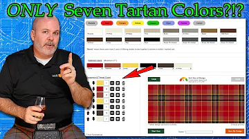 Che cos'è il tartan scozzese?