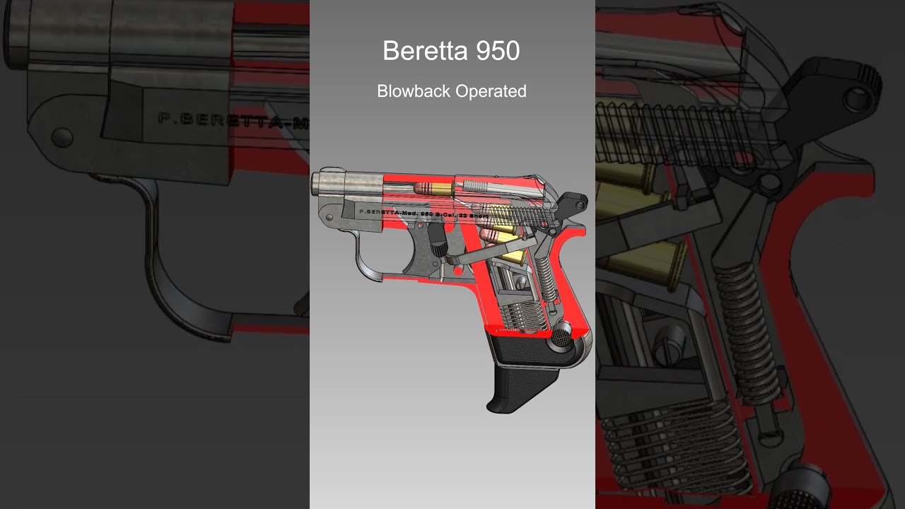 Italian Self Defense Pistol Beretta 950 How It Works