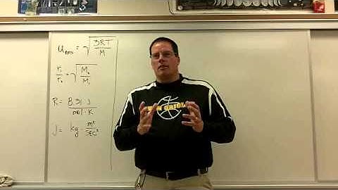 Avon Honors Chemistry - Unit 11: Gases and Their Properties, lecture #4