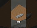 Make Any Object Float on Water in Blender