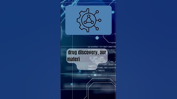 Supercomputing Power: The Speed of the World