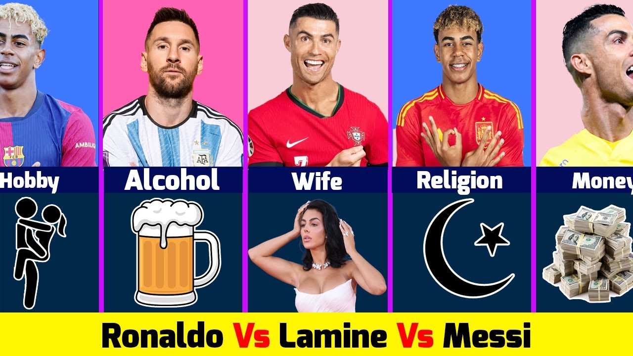 Comparison: Cristiano Ronaldo Vs Lamine Yamal Vs Lionel Messi__Salary Net Worth__Wife