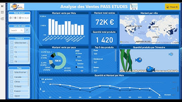 20-Tuto Power BI : Quelques opérations de TRANSFORMATION de données avec l