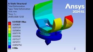 Knee TKr implant CAD & Simulation by biomaterials Ti6Al4Av CoCrmoAlloy 316L SS for knee replacement