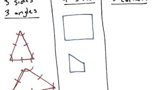 [2.G.1-1.0] Identify Shapes - Common Core Standard