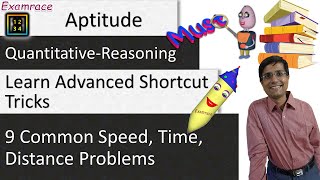 Speed, Time & Distance (Aptitude)  3 Concepts & Shortcuts: Systematically Solve All Problems