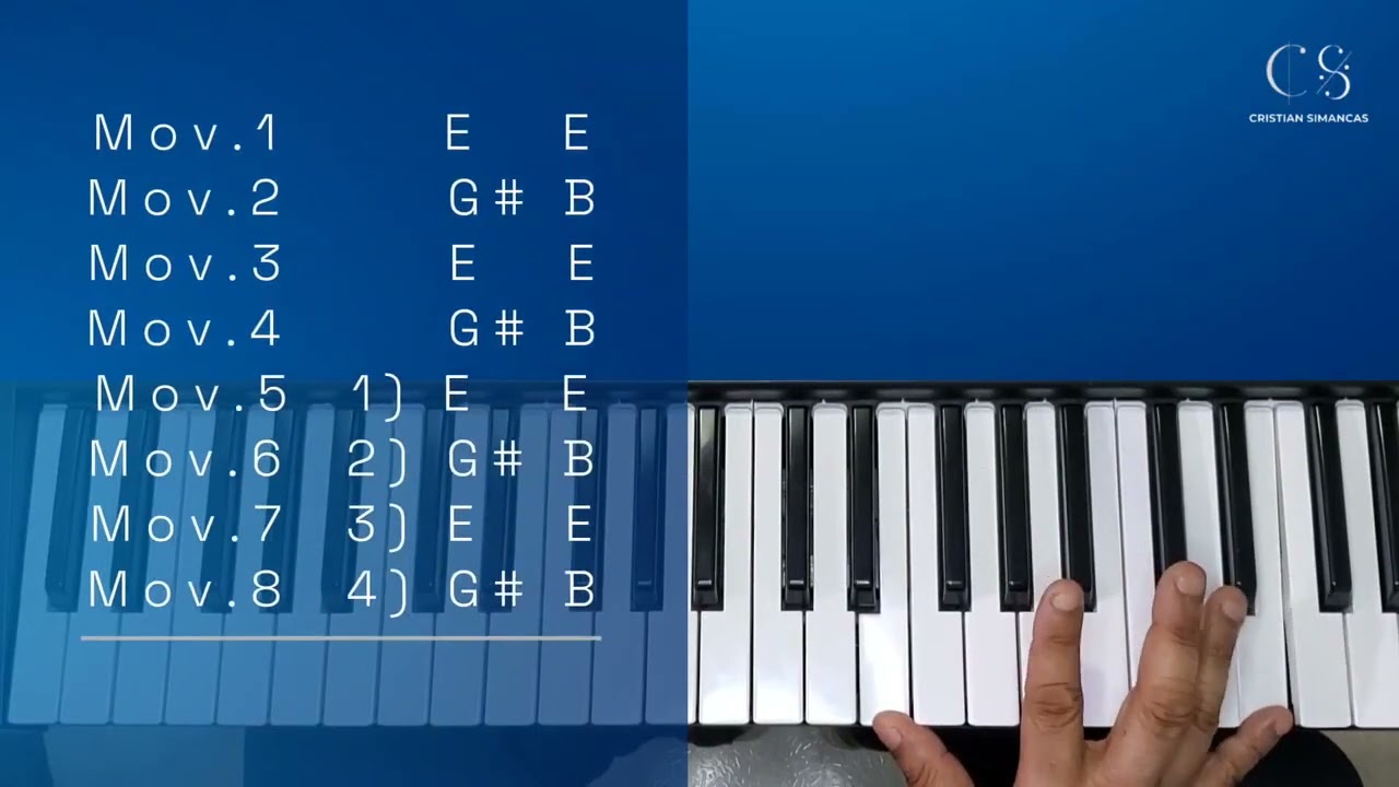 1 SECOND  MODO RITMOS DE MERENGUE con BAJO para coritos de fuego mp4