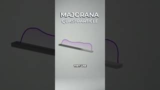 "Next-Gen Quantum Tech? Meet Majorana 1!" #techreview #microsoft #quantumchip