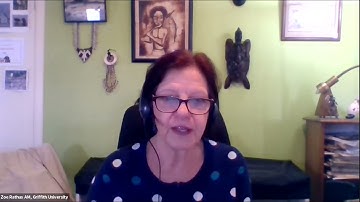 Human Rights in Action: Coercive Control