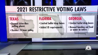 President Joe Biden calls for changing Senate rules to pass voting rights