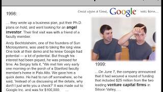 (Ch 15, part 1 of 4) Venture capital