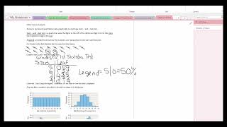 Stem and Leaf plots and Distribution