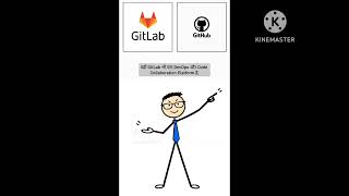 #Gitlab & GitHub 