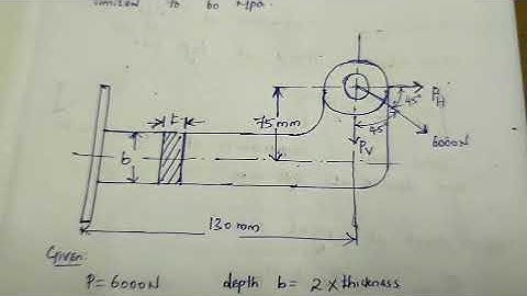 Eccentric Loading - Problem No.3