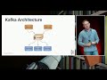 Processing Streaming Data with KSQL - Tim Berglund